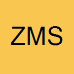 Zain Management Solution