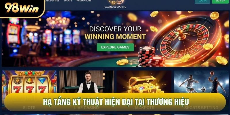 Hạ tầng kỹ thuật hiện đại tại thương hiệu Hạ tầng kỹ thuật hiện đại tại thương hiệu